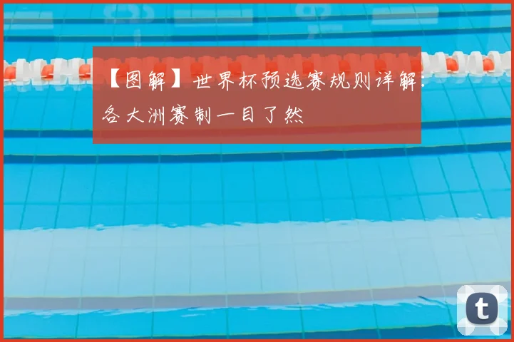 【图解】世界杯预选赛规则详解:各大洲赛制一目了然