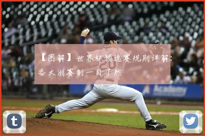 【图解】世界杯预选赛规则详解:各大洲赛制一目了然